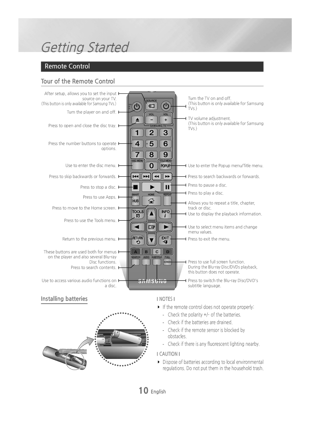 Samsung BD-H6500/EN, BD-H6500/ZF, BD-H6500/XU, BD-H6500/XE, BD-H6500/XN Tour of the Remote Control, Installing batteries 