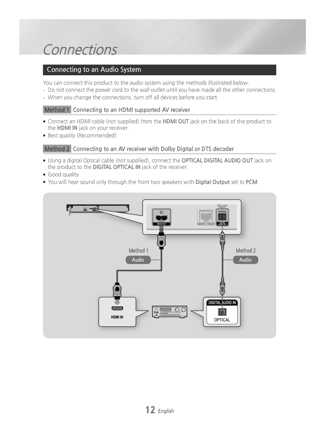 Samsung BD-H6500/XU, BD-H6500/EN manual Connecting to an Audio System, Method 1 Connecting to an Hdmi supported AV receiver 