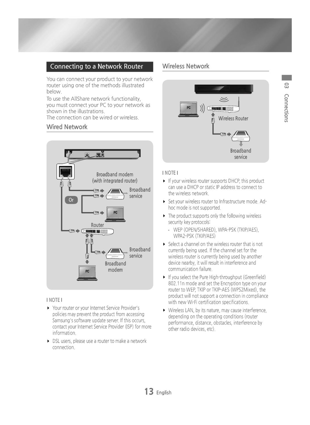 Samsung BD-H6500/XE Connecting to a Network Router, Wired Network Wireless Network, Wireless Router Broadband Service 