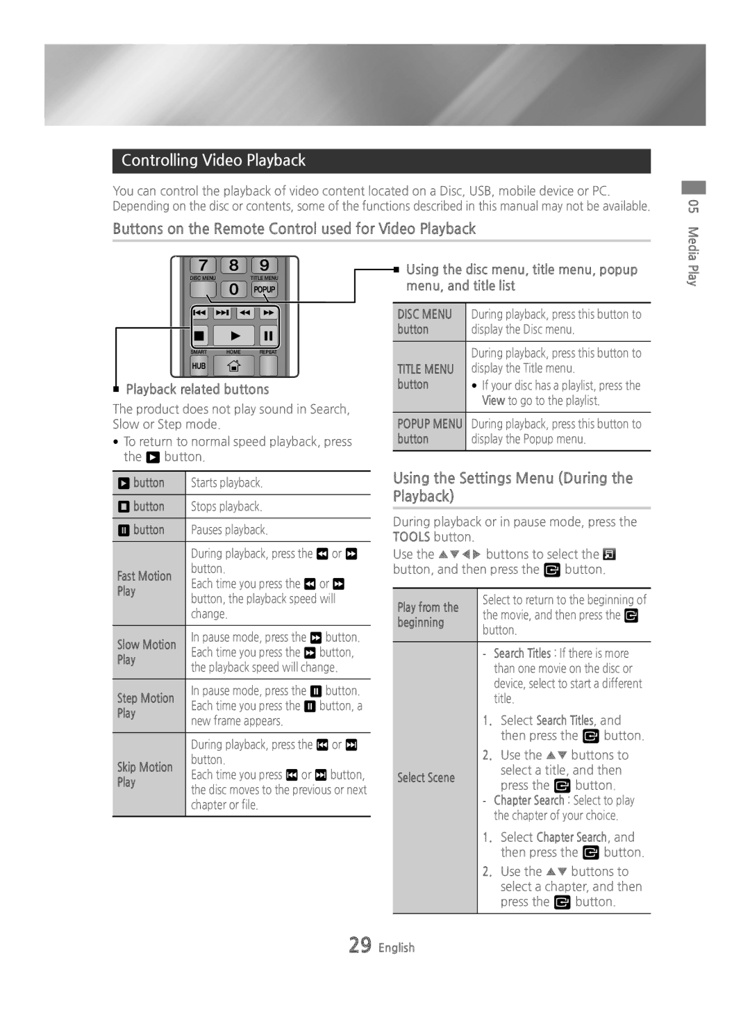 Samsung BD-H6500/XN manual Controlling Video Playback, Buttons on the Remote Control used for Video Playback, Disc Menu 