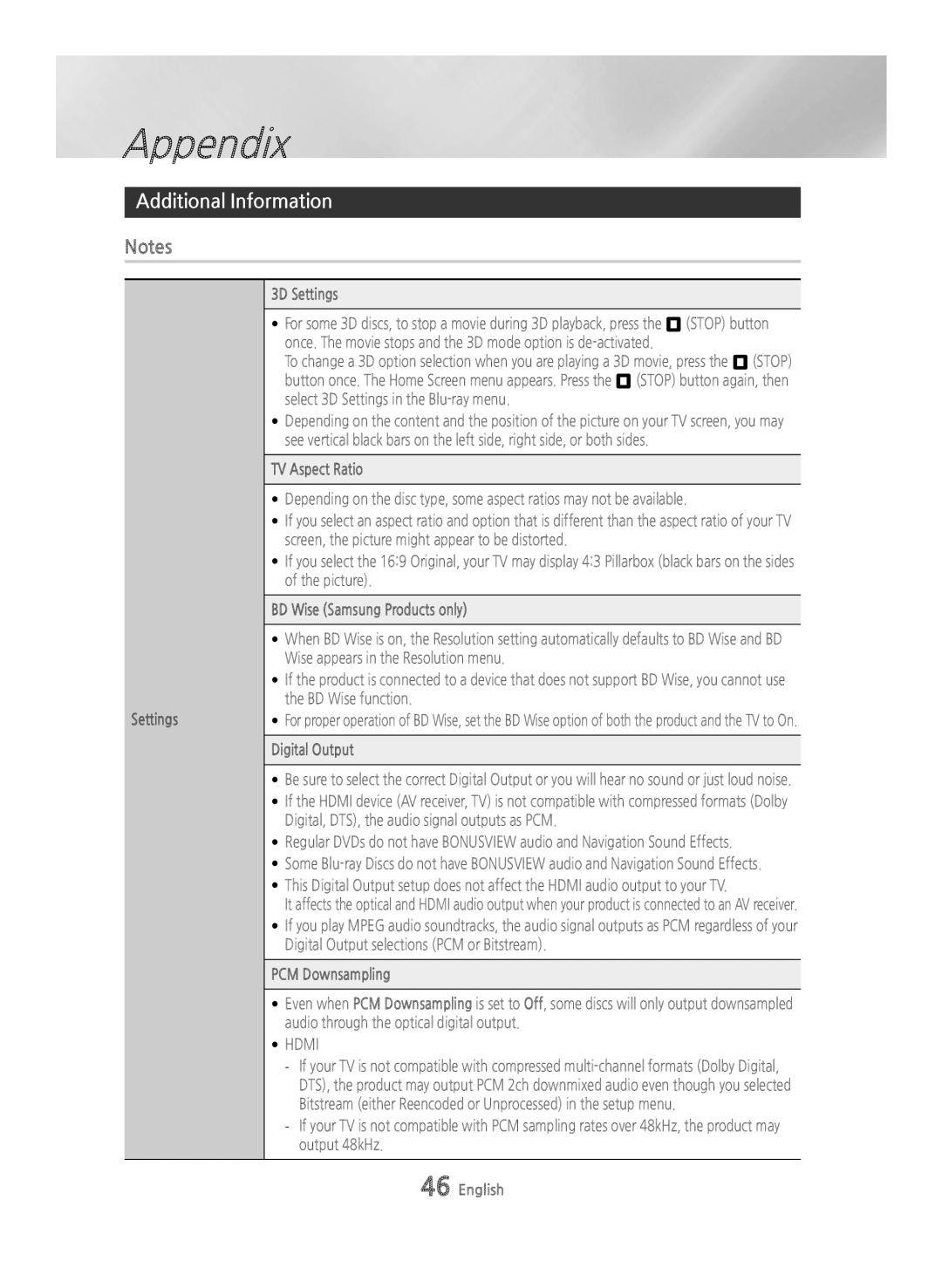 Samsung BD-H6500/ZF, BD-H6500/EN Appendix, Additional Information, Settings 3D Settings, BD Wise Samsung Products only 