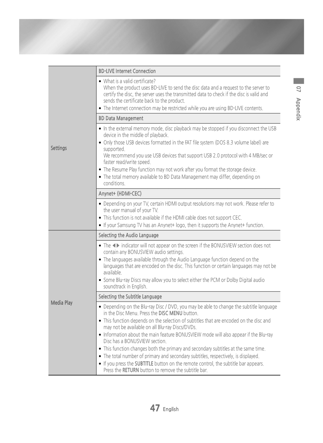 Samsung BD-H6500/XU, BD-H6500/EN, BD-H6500/ZF BD-LIVE Internet Connection, BD Data Management, Selecting the Audio Language 