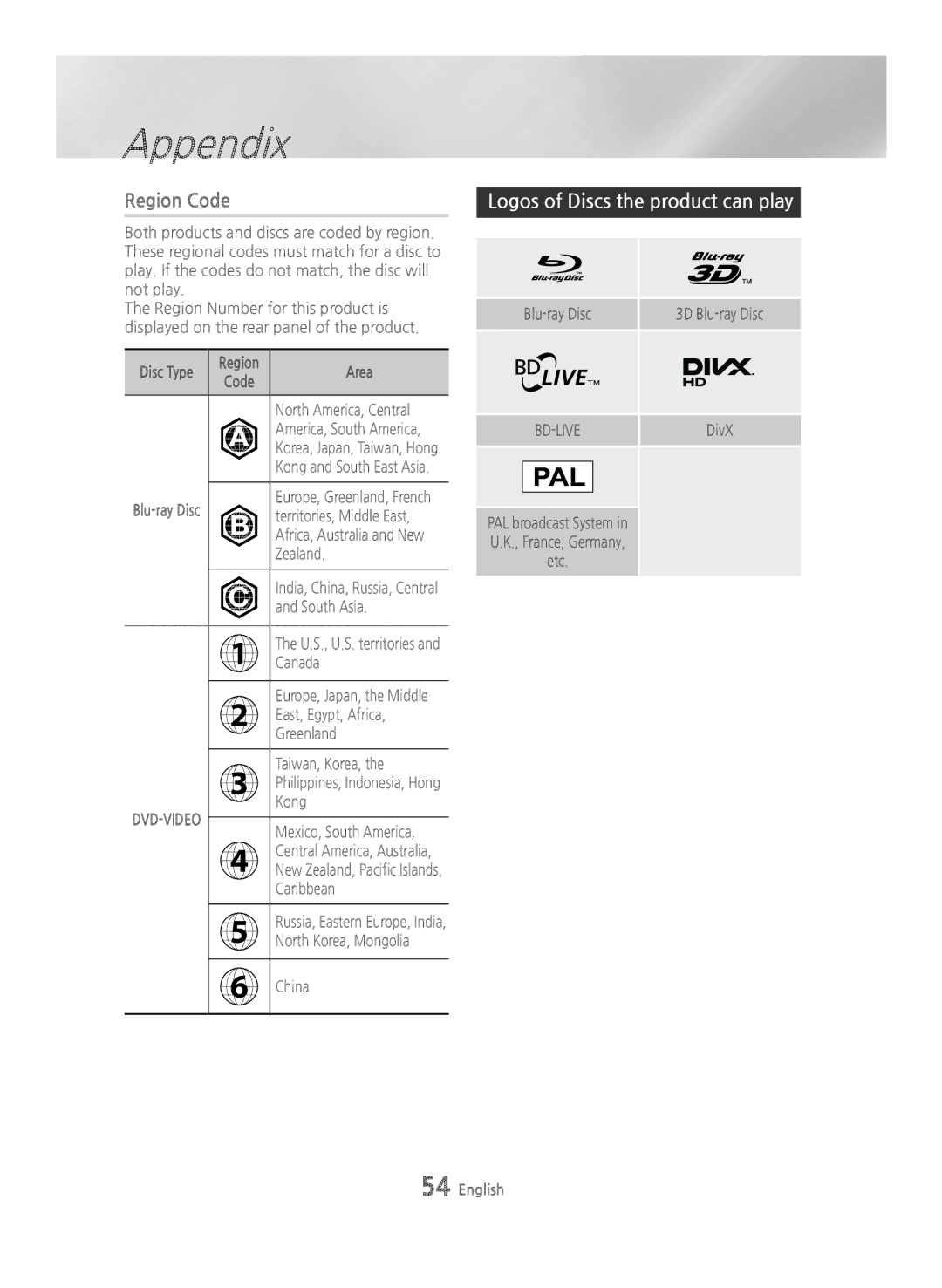 Samsung BD-H6500/XN, BD-H6500/EN, BD-H6500/ZF, BD-H6500/XU manual Region Code, Logos of Discs the product can play, Area 