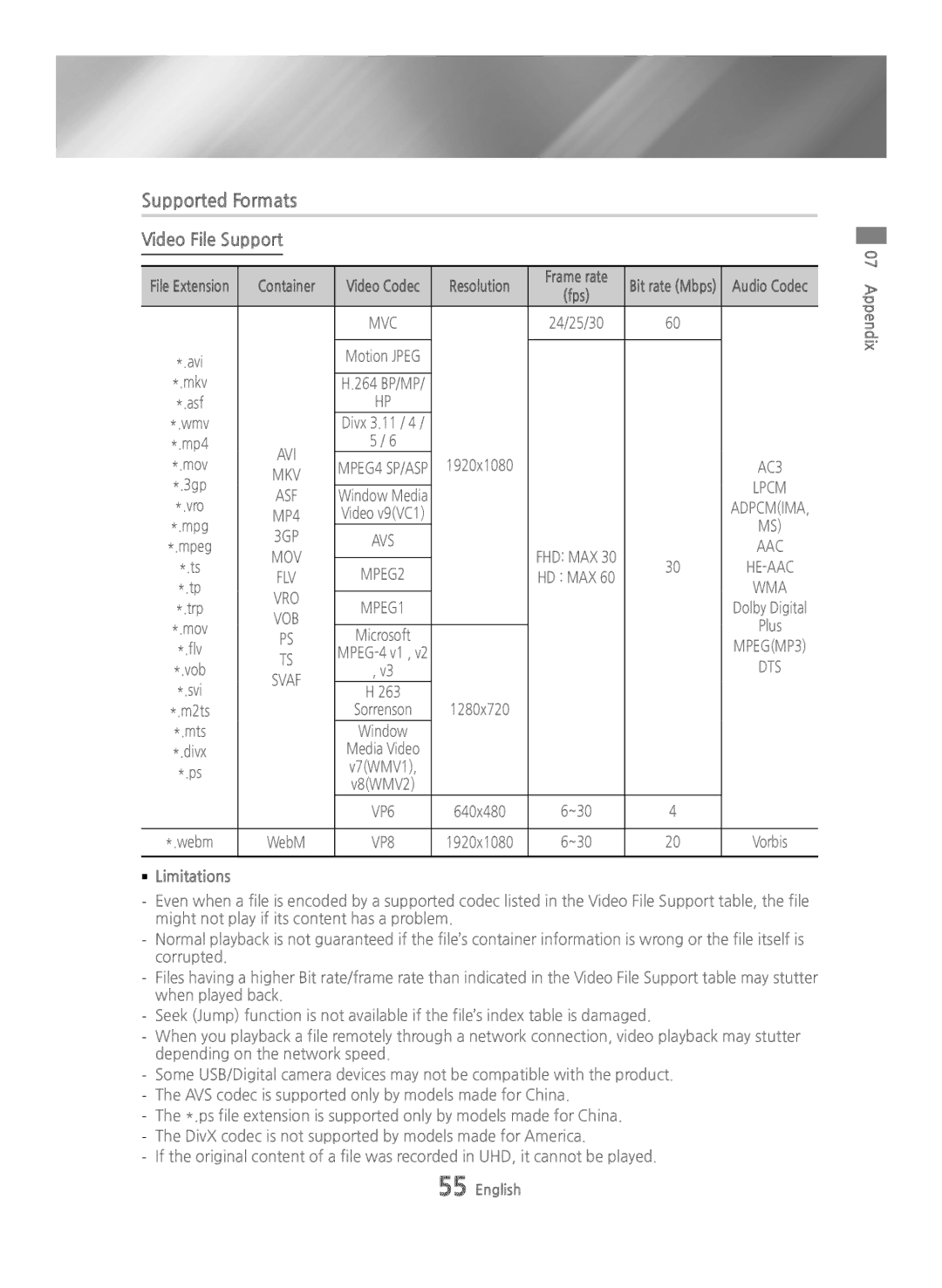 Samsung BD-H6500/EN, BD-H6500/ZF, BD-H6500/XU, BD-H6500/XE, BD-H6500/XN Supported Formats, Video File Support, `` Limitations 