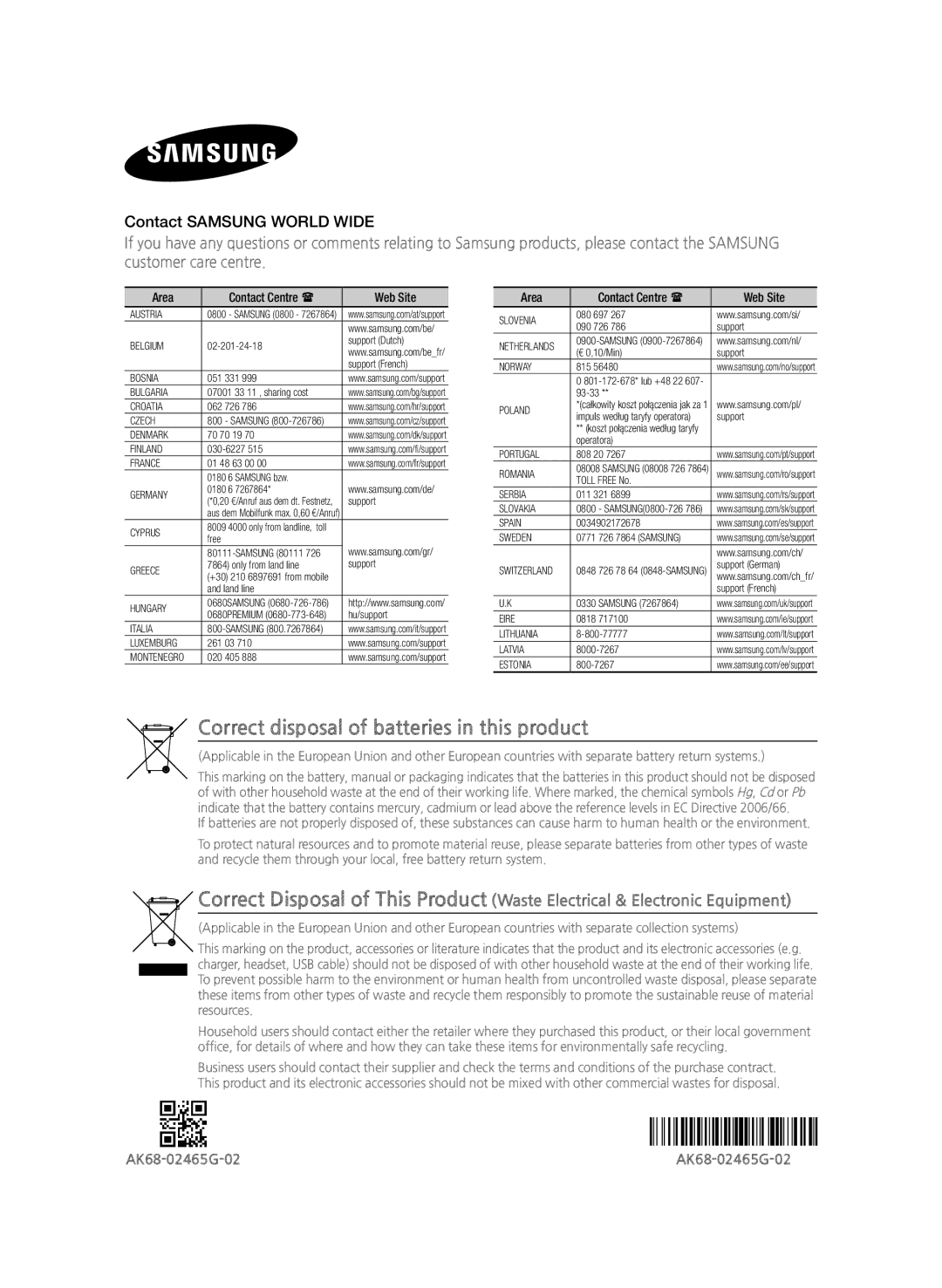 Samsung BD-H6500/XN, BD-H6500/EN, BD-H6500/ZF, BD-H6500/XU manual Correct disposal of batteries in this product, Web Site 