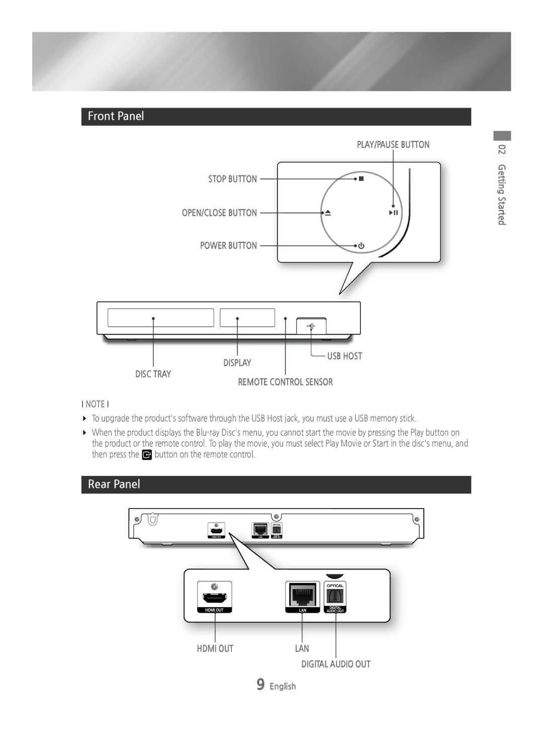 Samsung BD-H6500/XN Front Panel, Rear Panel, Display Disc Tray USB Host Remote Control Sensor, Hdmi OUT, Digital Audio OUT 