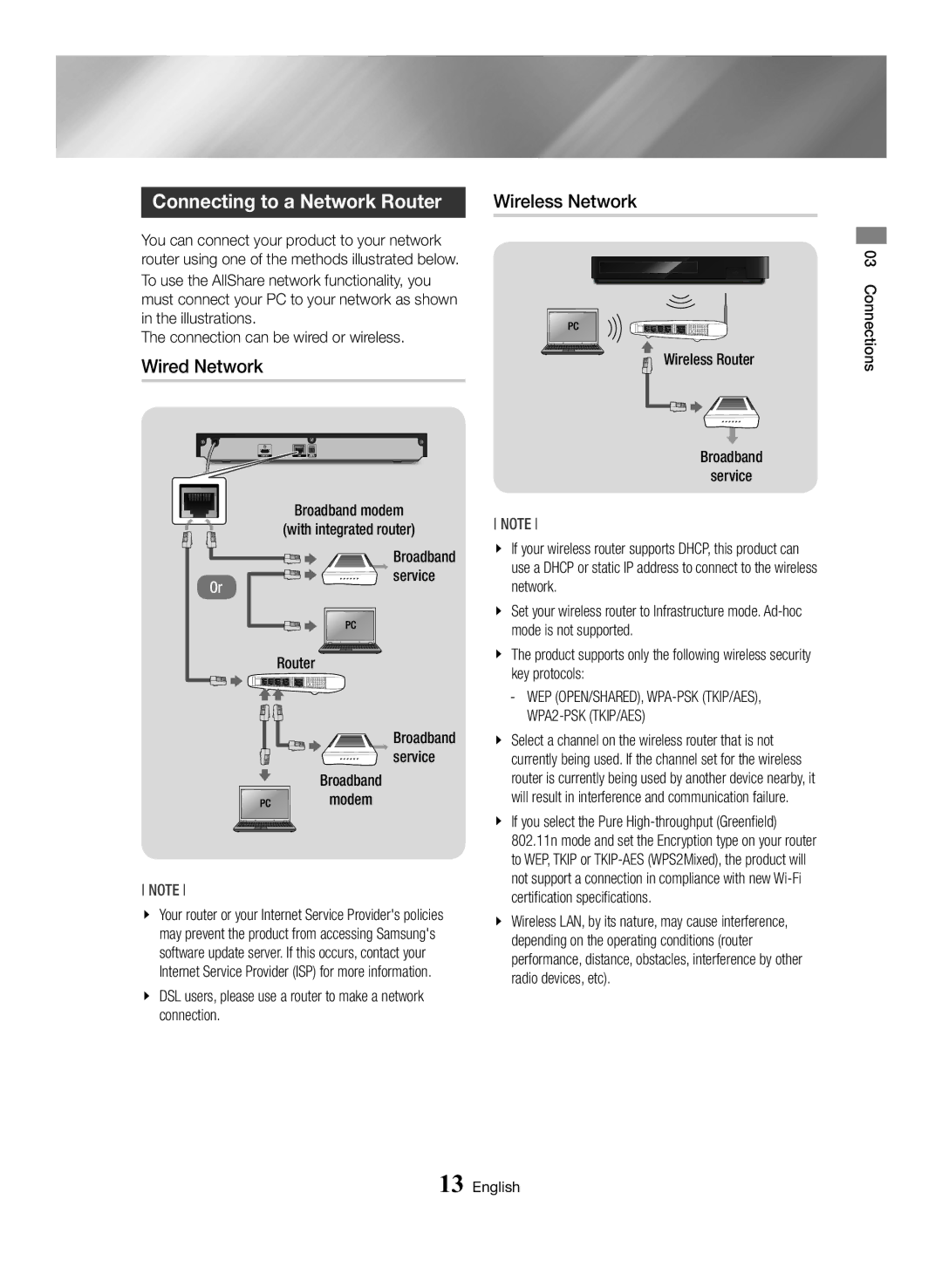 Samsung BD-H6500/EN manual Connecting to a Network Router, Wired Network, Wireless Network 