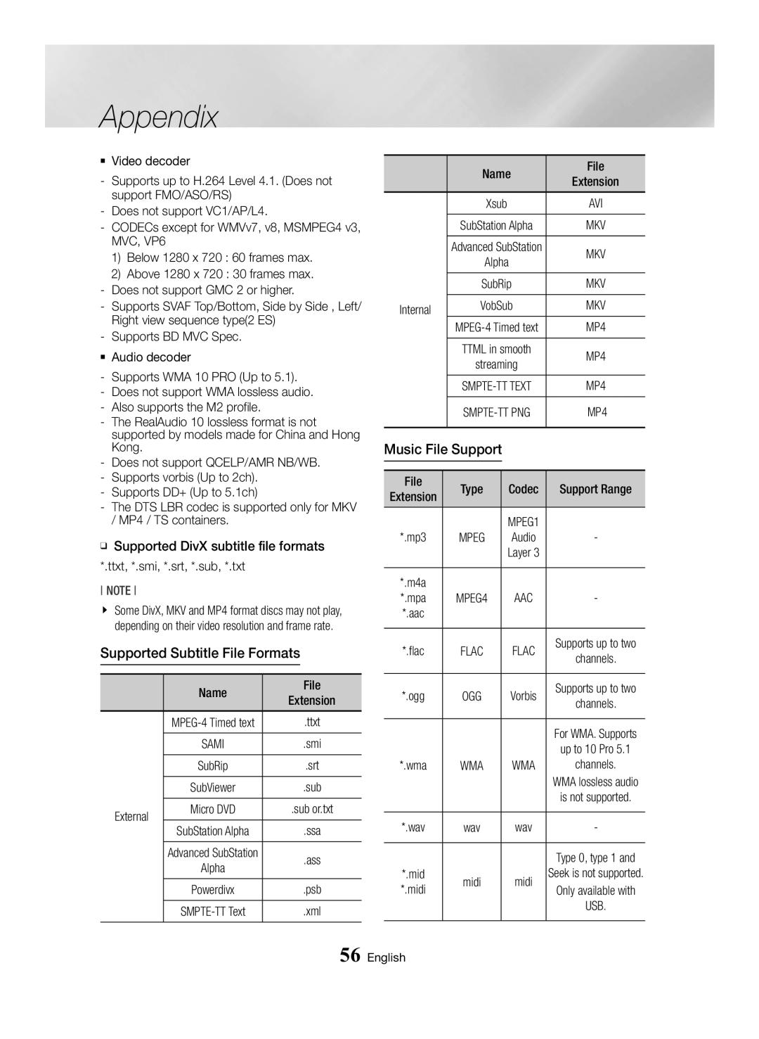 Samsung BD-H6500/EN manual Supported Subtitle File Formats, Music File Support, External, Internal 