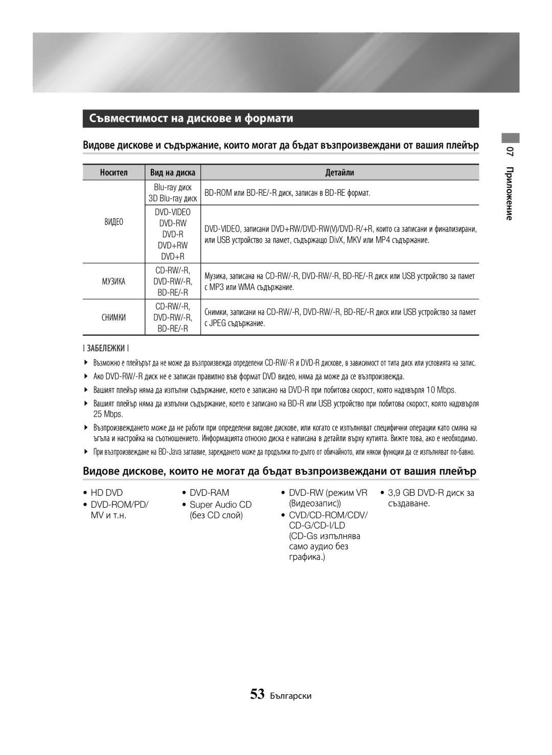 Samsung BD-H6500/EN manual Съвместимост на дискове и формати, Cvd/Cd-Rom/Cdv Cd-G/Cd-I/Ld 