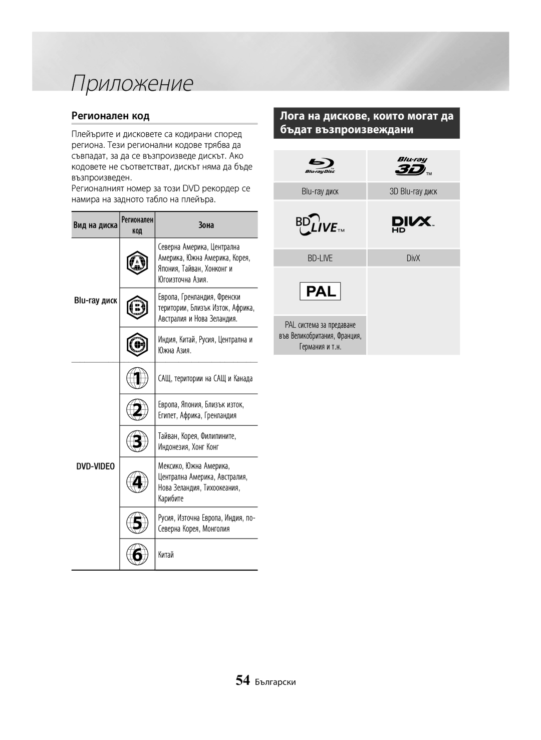 Samsung BD-H6500/EN manual Регионален код, Лога на дискове, които могат да бъдат възпроизвеждани 