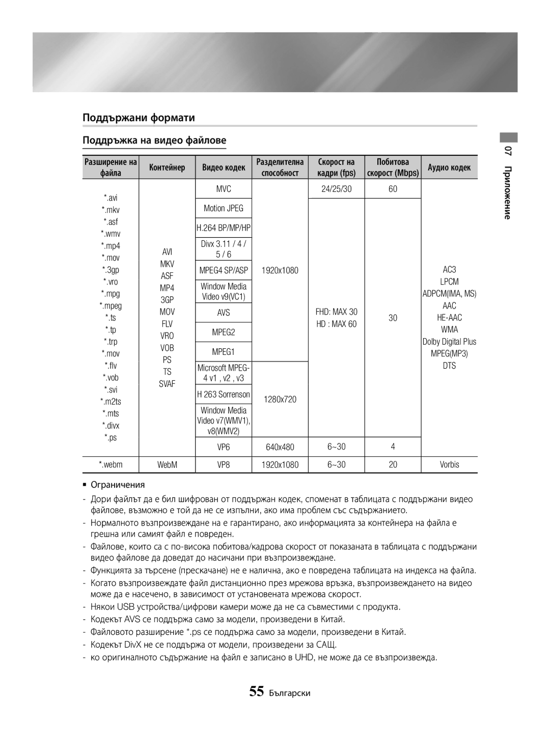 Samsung BD-H6500/EN manual Поддържани формати, Поддръжка на видео файлове, 07 Приложение 55 Български 
