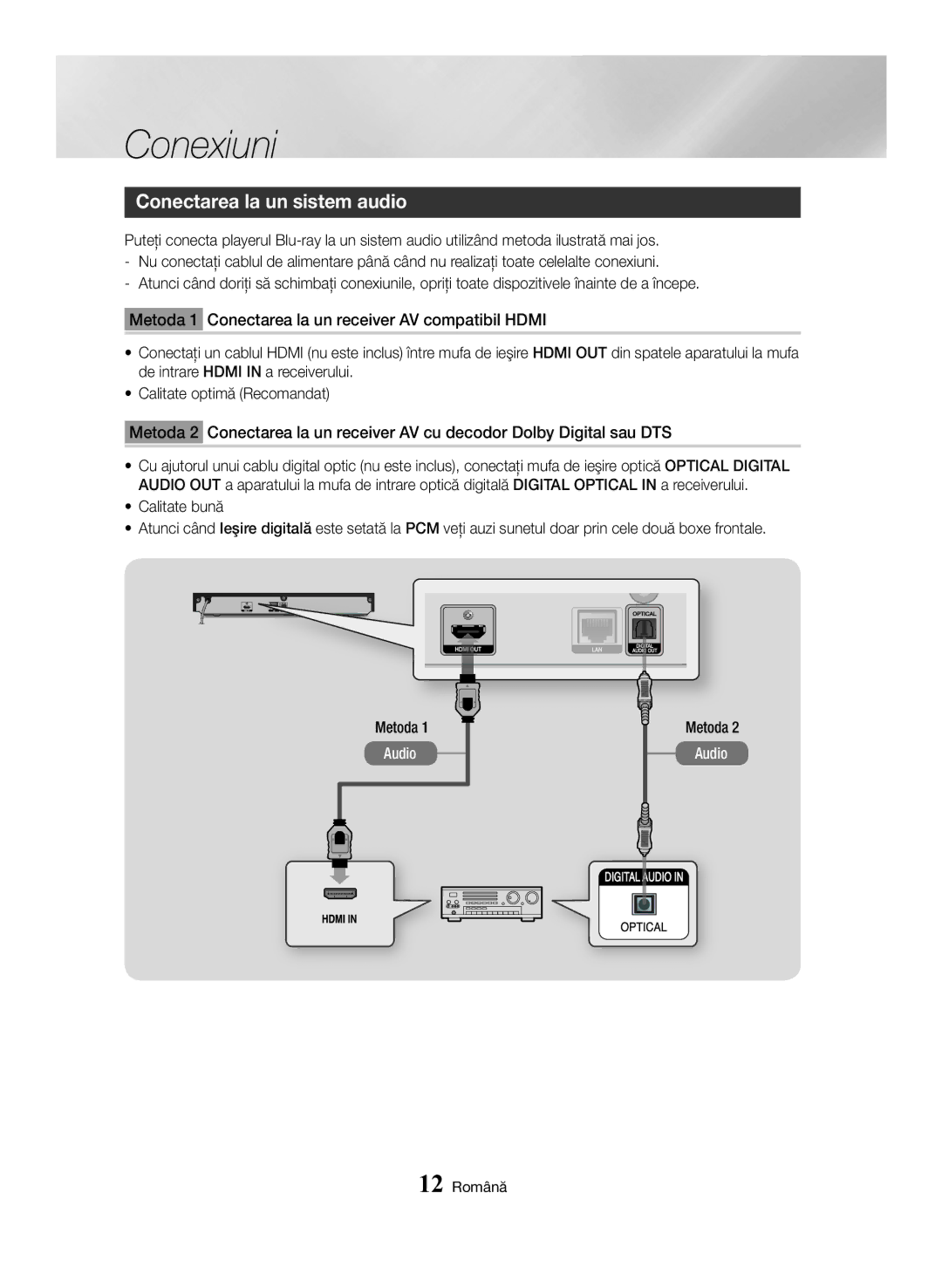 Samsung BD-H6500/EN manual Conectarea la un sistem audio, 12 Română 