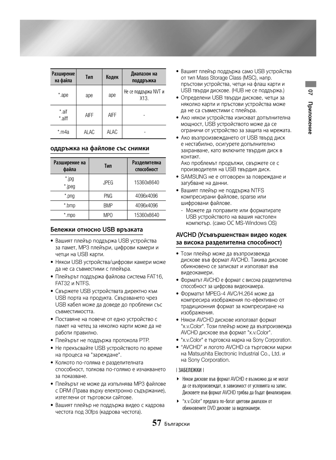 Samsung BD-H6500/EN Оддръжка на файлове със снимки, Бележки относно USB връзката, 07 Приложение 57 Български, Тип Кодек 