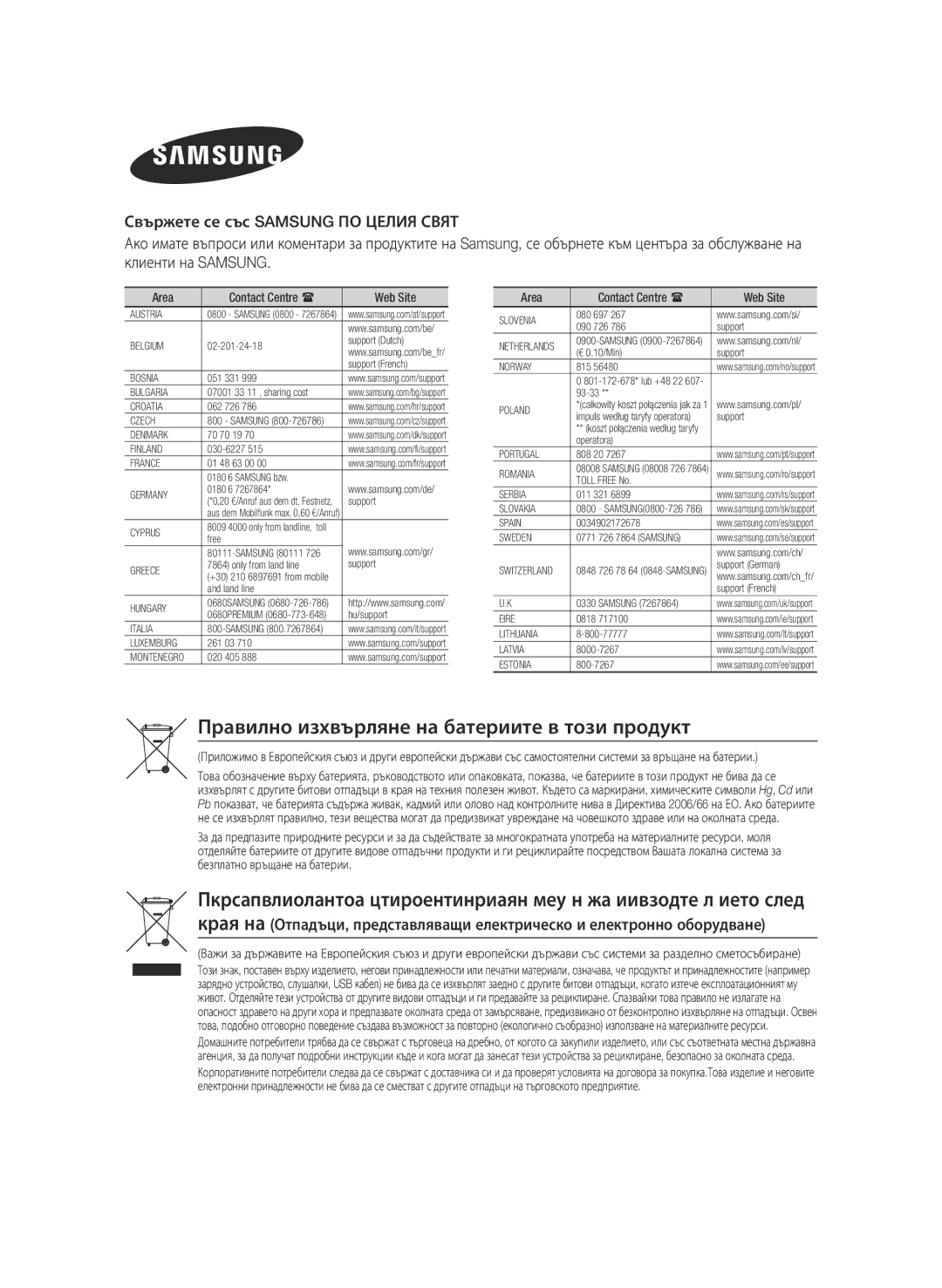 Samsung BD-H6500/EN manual Правилно изхвърляне на батериите в този продукт, Area 