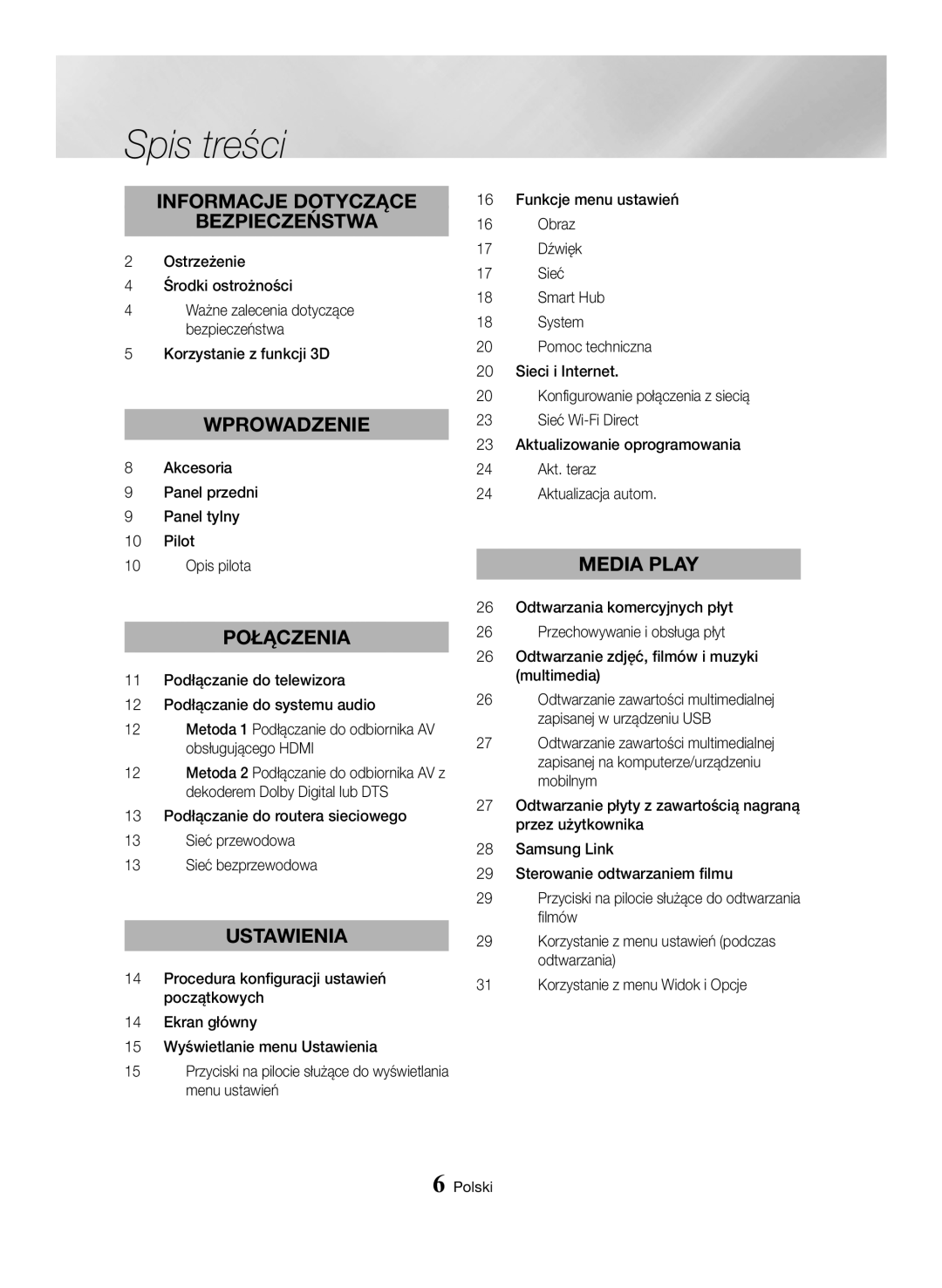 Samsung BD-H6500/EN manual Spis treści, Ostrzeżenie Środki ostrożności, Korzystanie z funkcji 3D 