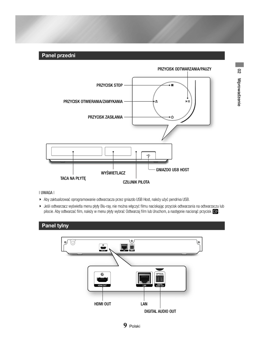 Samsung BD-H6500/EN manual Panel przedni, Panel tylny, Wyświetlacz Taca NA Płytę Czujnik Pilota, Wprowadzenie 