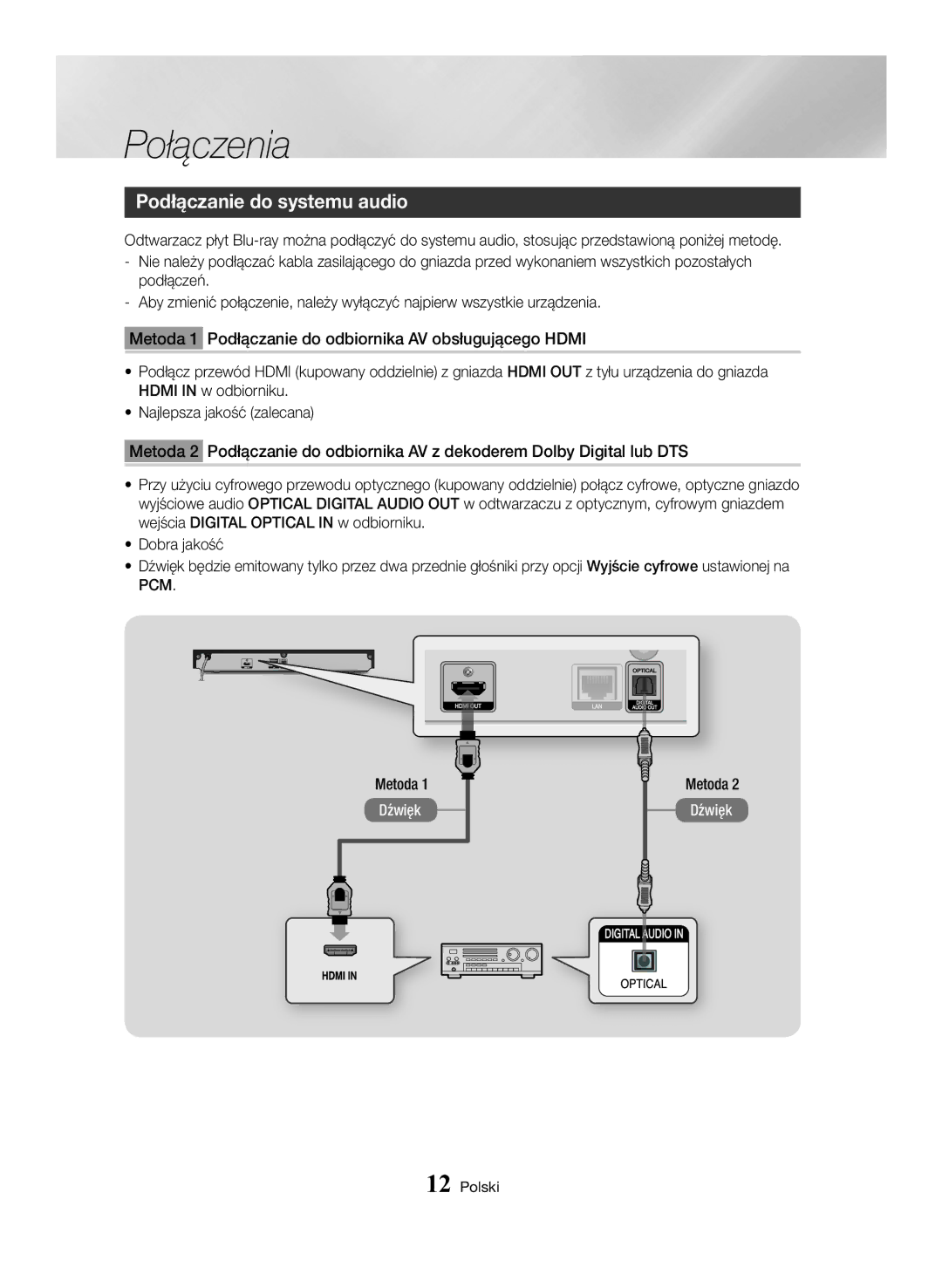 Samsung BD-H6500/EN manual Podłączanie do systemu audio, Metoda 