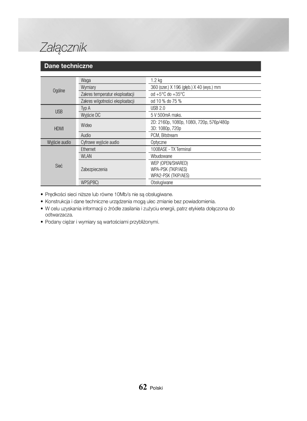 Samsung BD-H6500/EN manual Dane techniczne, Wlan 