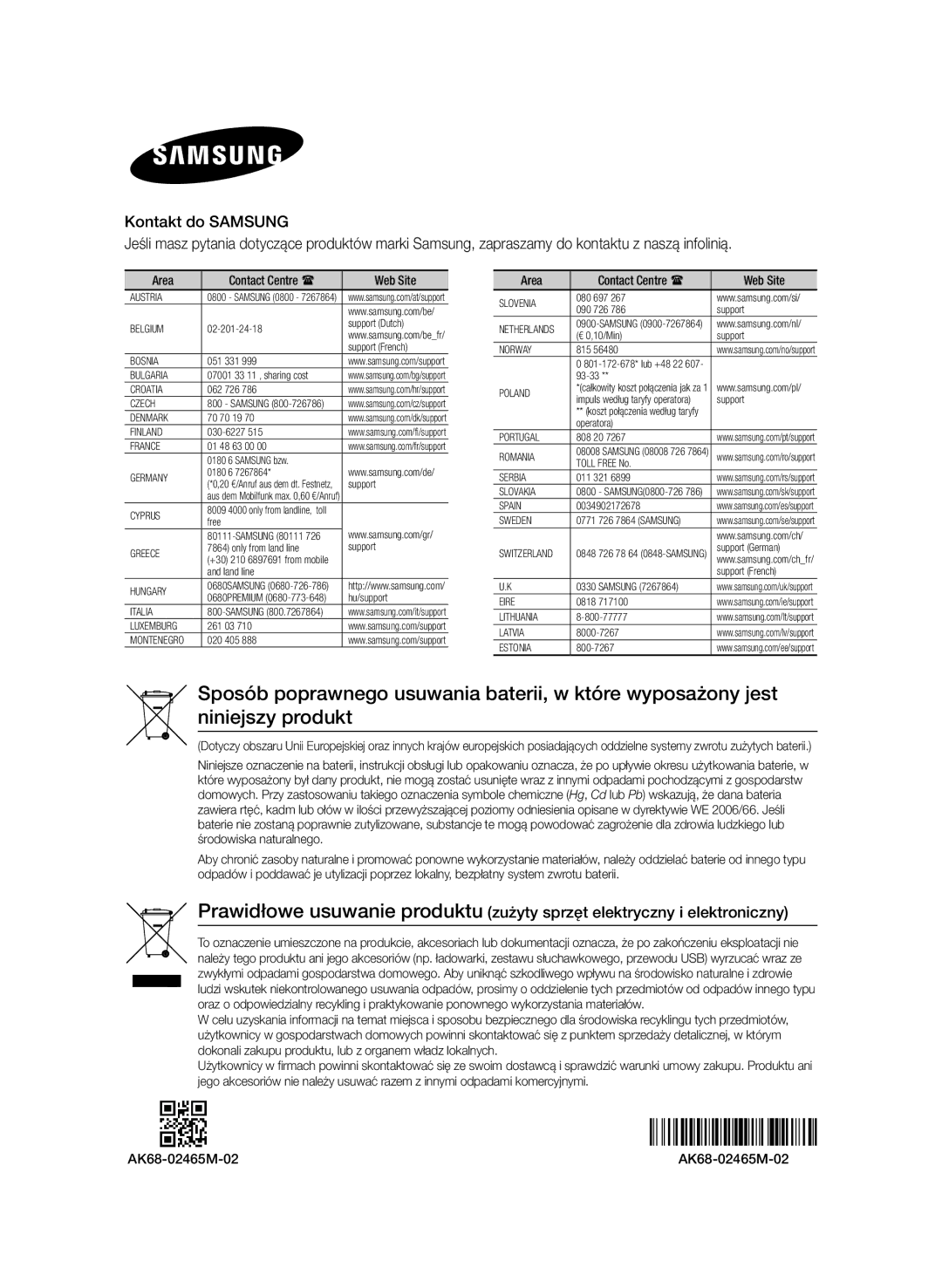 Samsung BD-H6500/EN manual Area 