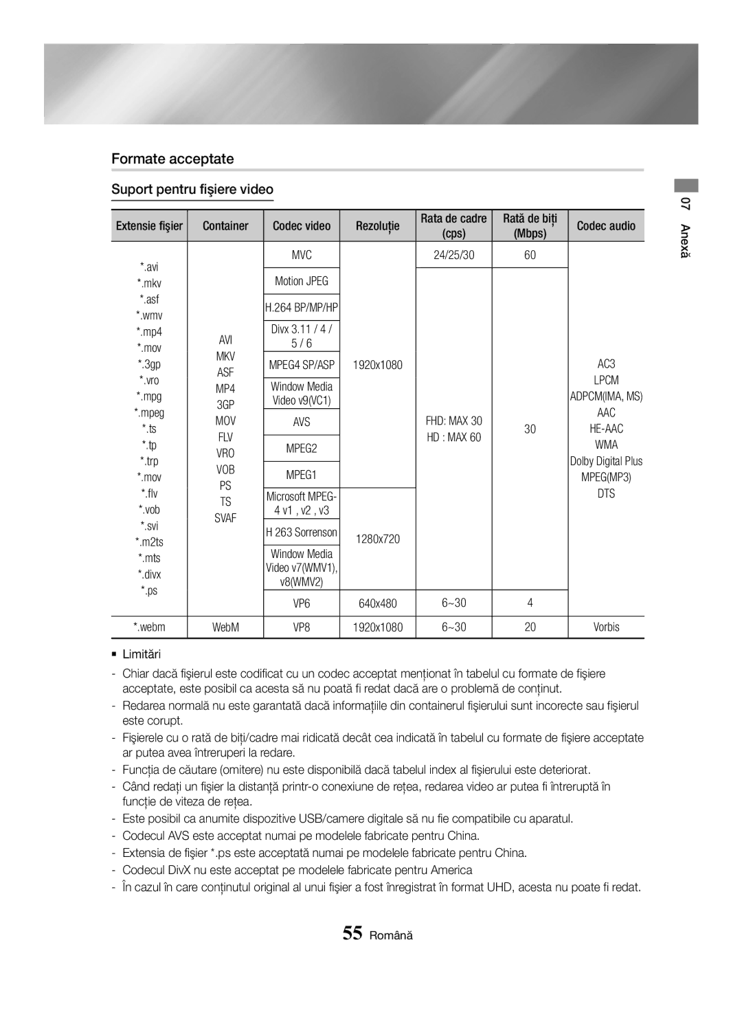 Samsung BD-H6500/EN manual Formate acceptate, Suport pentru fişiere video, Mov, Aac 