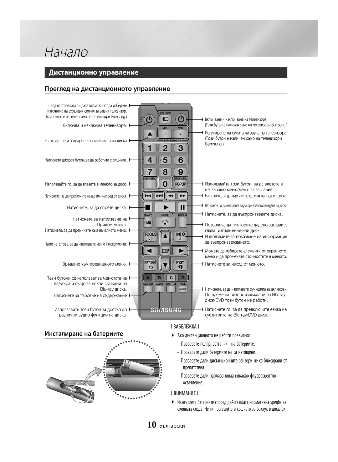 Samsung BD-H6500/EN Дистанционно управление, Преглед на дистанционното управление, Инсталиране на батериите, Препятствия 