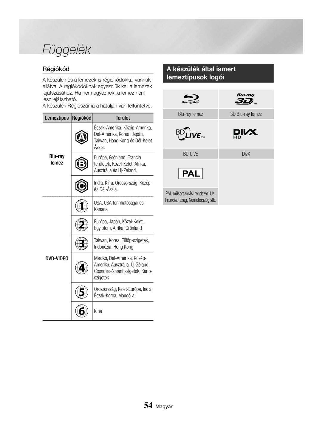 Samsung BD-H6500/EN manual Régiókód 