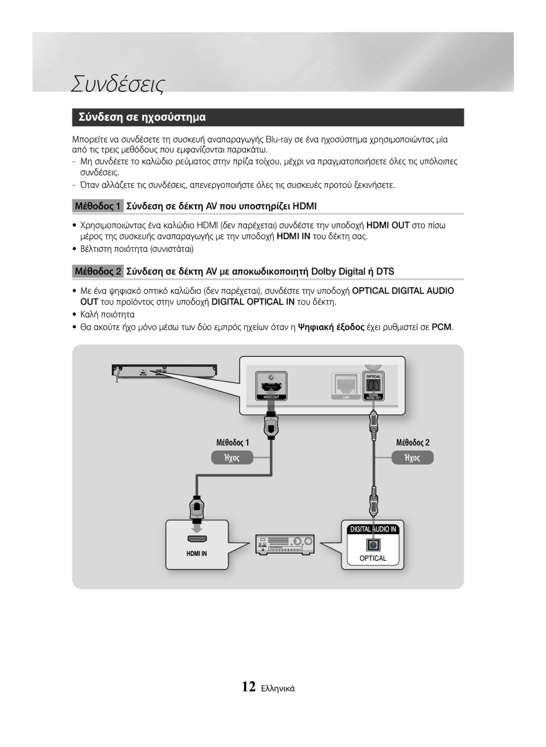 Samsung BD-H6500/EN manual Σύνδεση σε ηχοσύστημα, 12 Ελληνικά 