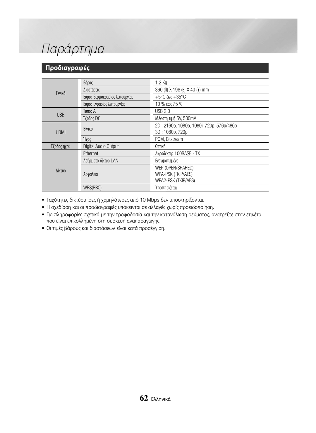 Samsung BD-H6500/EN manual Προδιαγραφές, Wep Open/Shared, Wpa-Psk Tkip/Aes, WPA2-PSK TKIP/AES, Wpspbc 