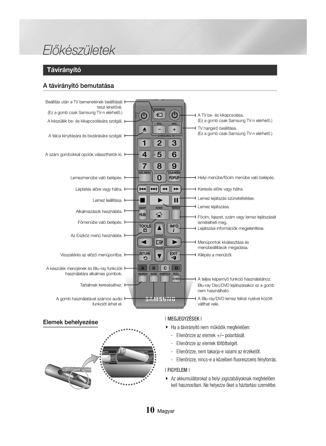 Samsung BD-H6500/EN manual Távirányító bemutatása, Elemek behelyezése, Ha a távirányító nem működik megfelelően 