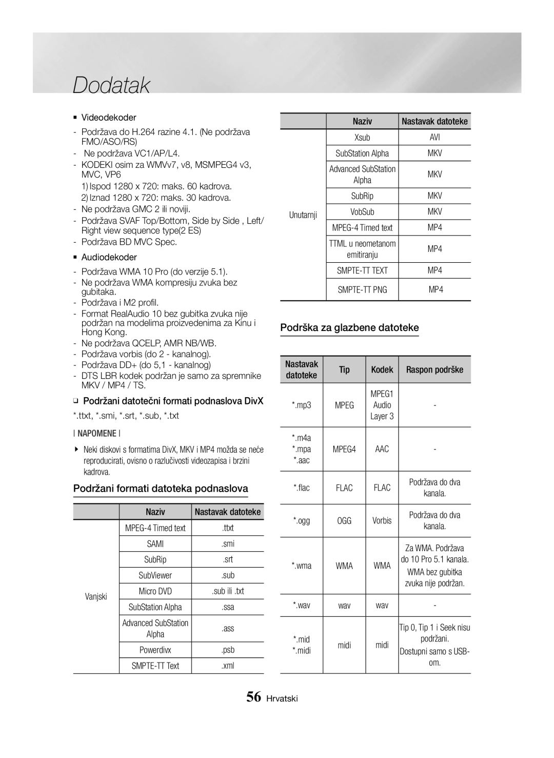 Samsung BD-H6500/EN manual Podržani formati datoteka podnaslova, Podrška za glazbene datoteke, Vanjski, Unutarnji 