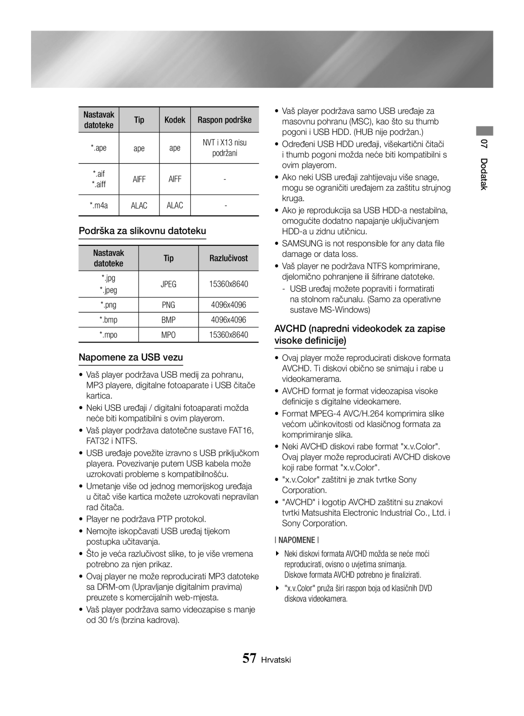 Samsung BD-H6500/EN manual Podrška za slikovnu datoteku, Napomene za USB vezu 