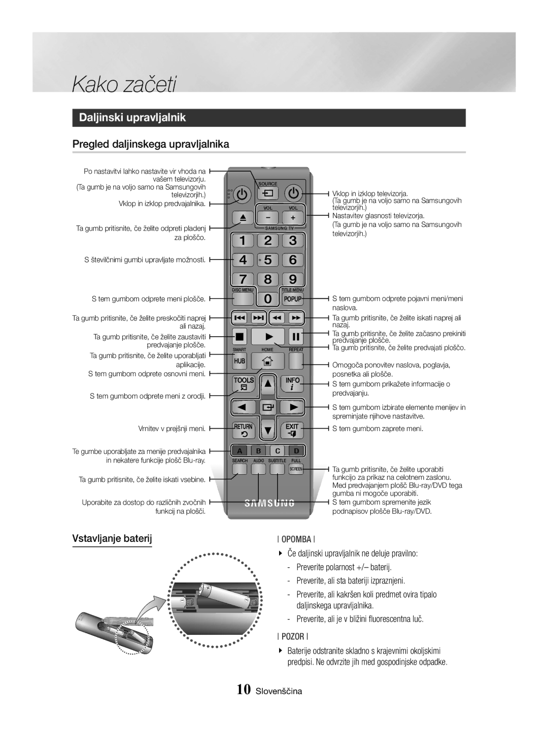 Samsung BD-H6500/EN manual Daljinski upravljalnik, Pregled daljinskega upravljalnika 