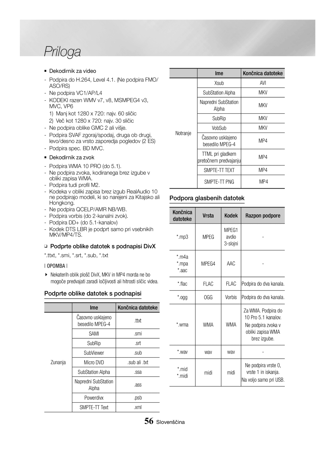 Samsung BD-H6500/EN manual Podprte oblike datotek s podnapisi, Podpora glasbenih datotek, Ime, Zunanja, Notranje 
