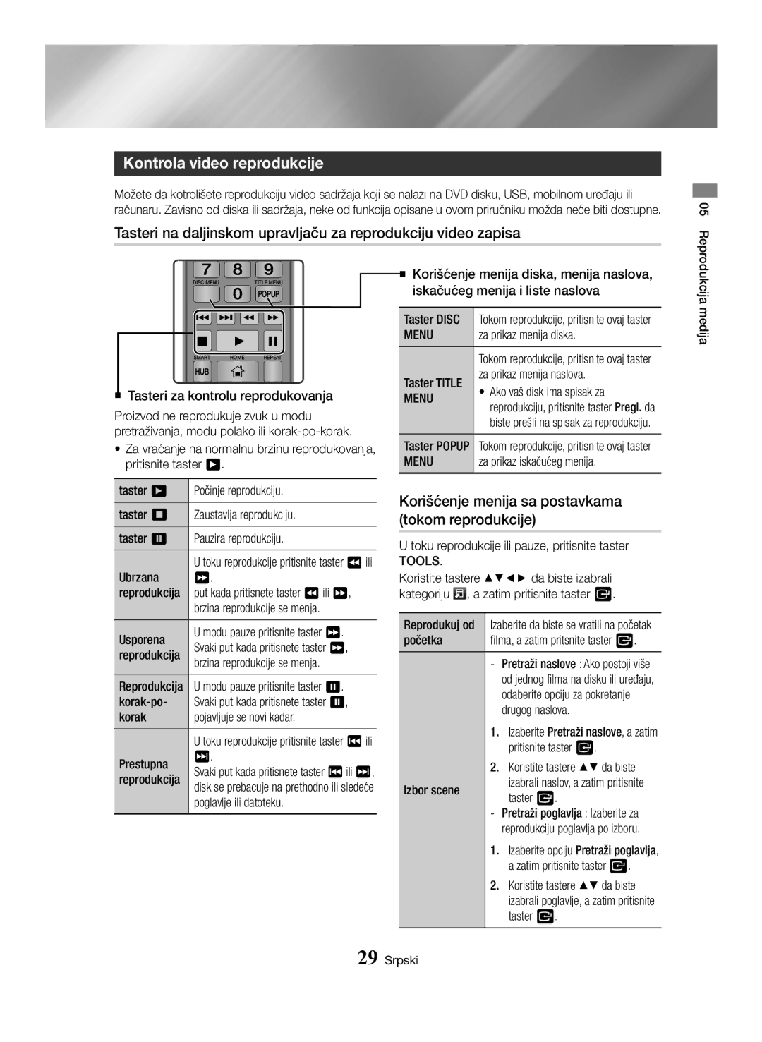 Samsung BD-H6500/EN manual Kontrola video reprodukcije, Korišćenje menija sa postavkama tokom reprodukcije, Menu, Tools 