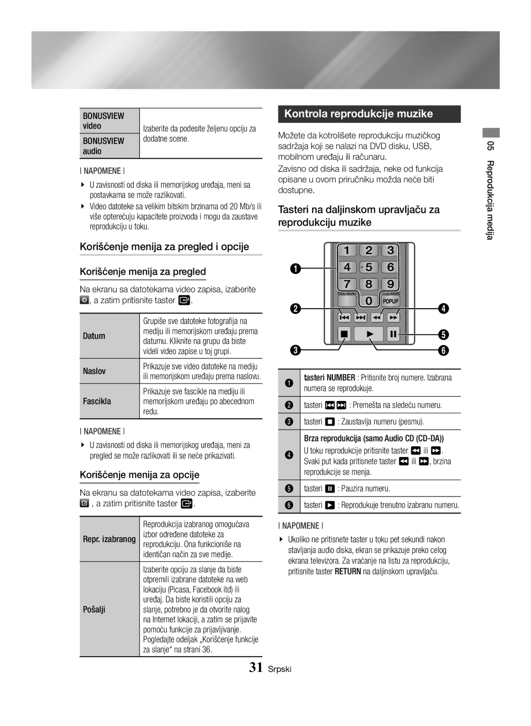 Samsung BD-H6500/EN manual Kontrola reprodukcije muzike, Tasteri na daljinskom upravljaču za reprodukciju muzike 