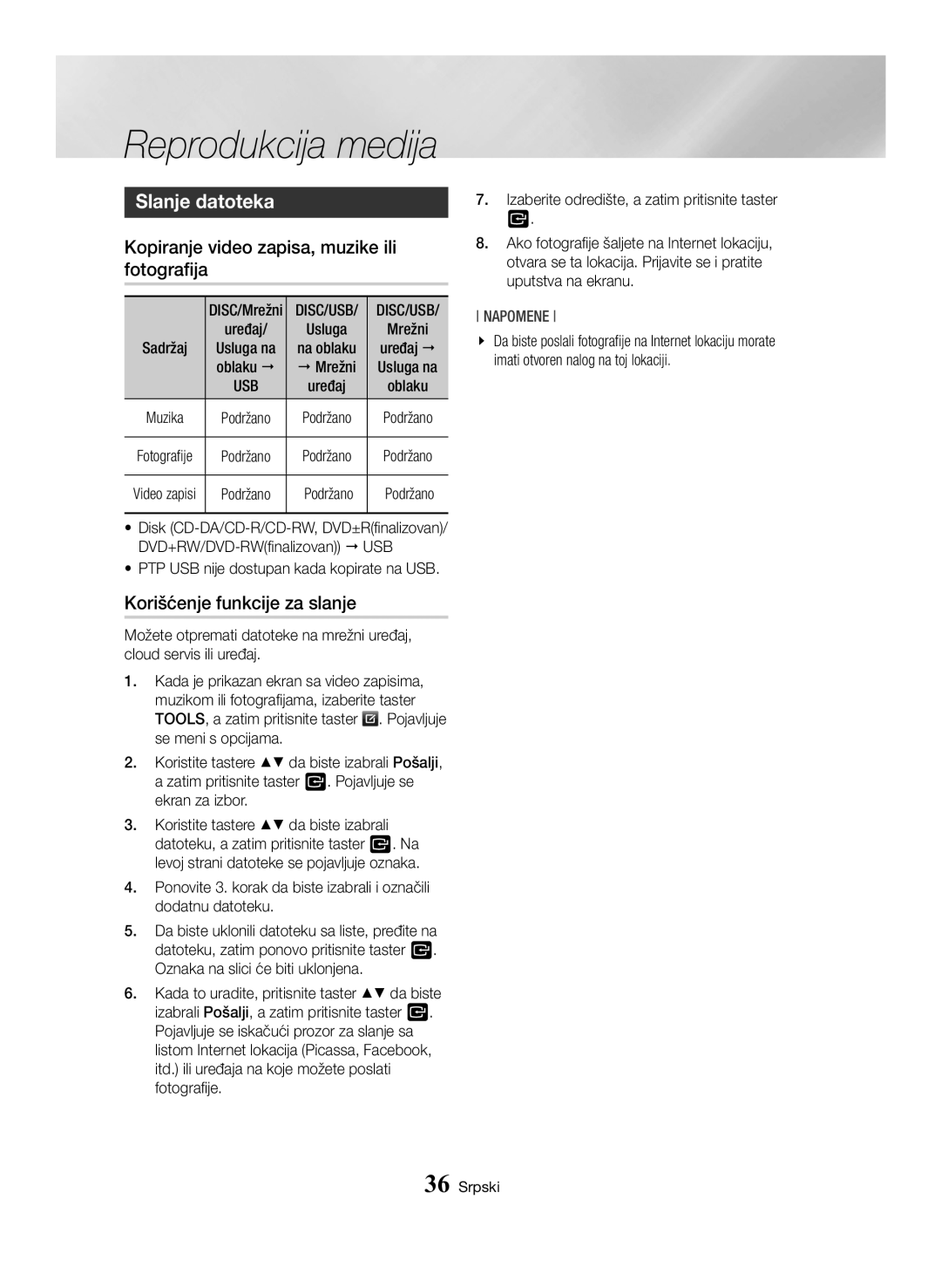 Samsung BD-H6500/EN manual Slanje datoteka, Kopiranje video zapisa, muzike ili fotografija, Korišćenje funkcije za slanje 