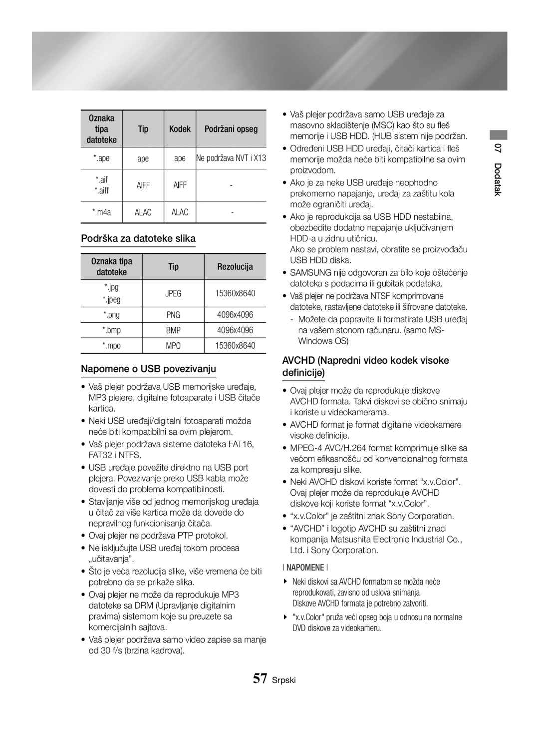 Samsung BD-H6500/EN Podrška za datoteke slika, Napomene o USB povezivanju, Avchd Napredni video kodek visoke definicije 