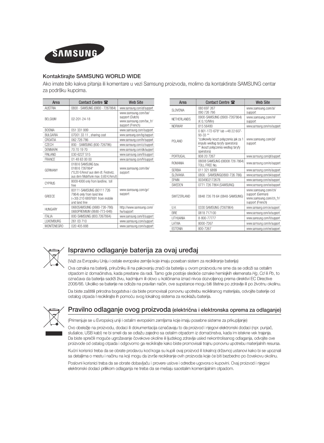 Samsung BD-H6500/EN manual Ispravno odlaganje baterija za ovaj uređaj, Area, Web Site 