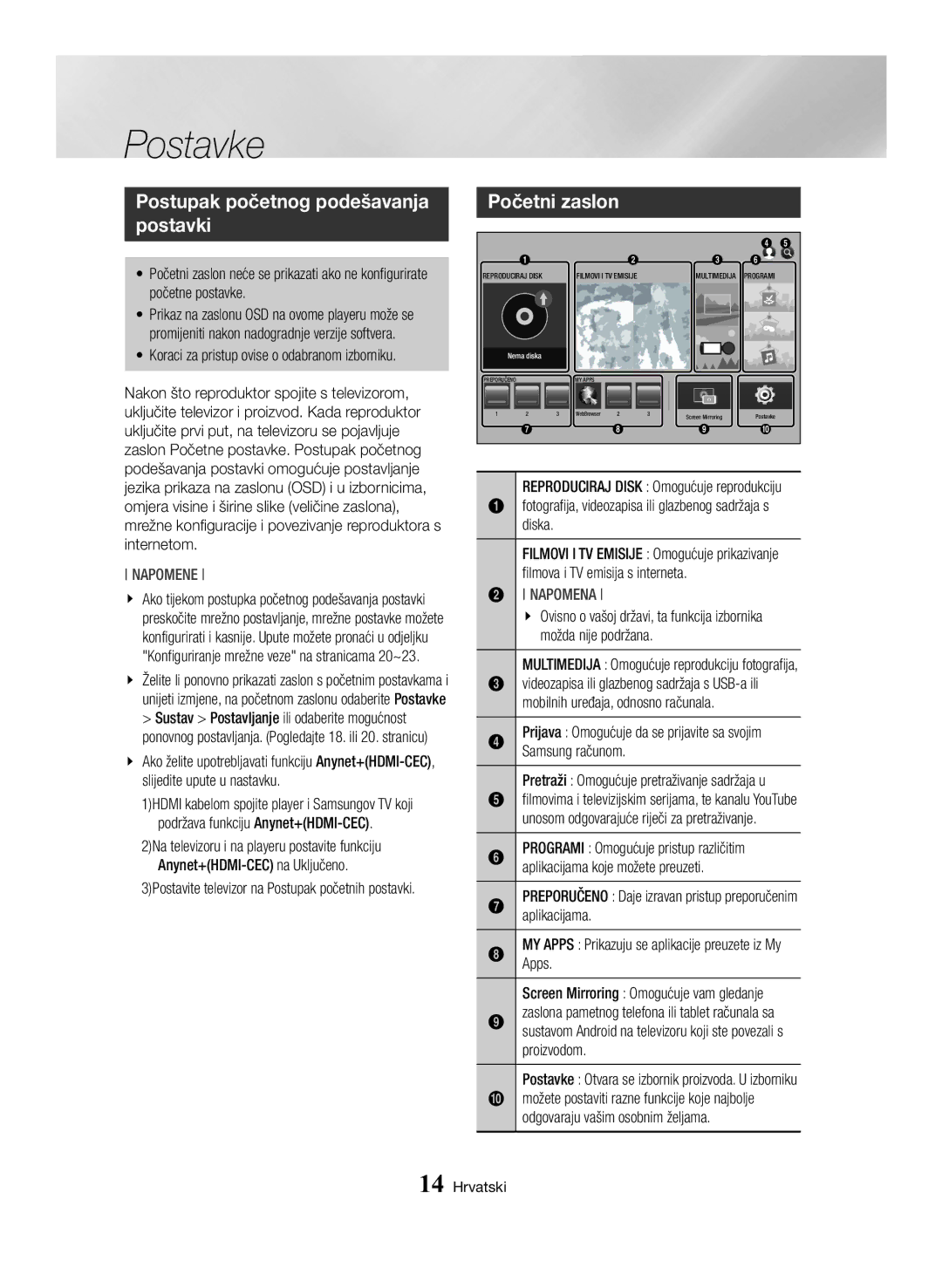 Samsung BD-H6500/EN manual Postavke, Postupak početnog podešavanja postavki, Početni zaslon 