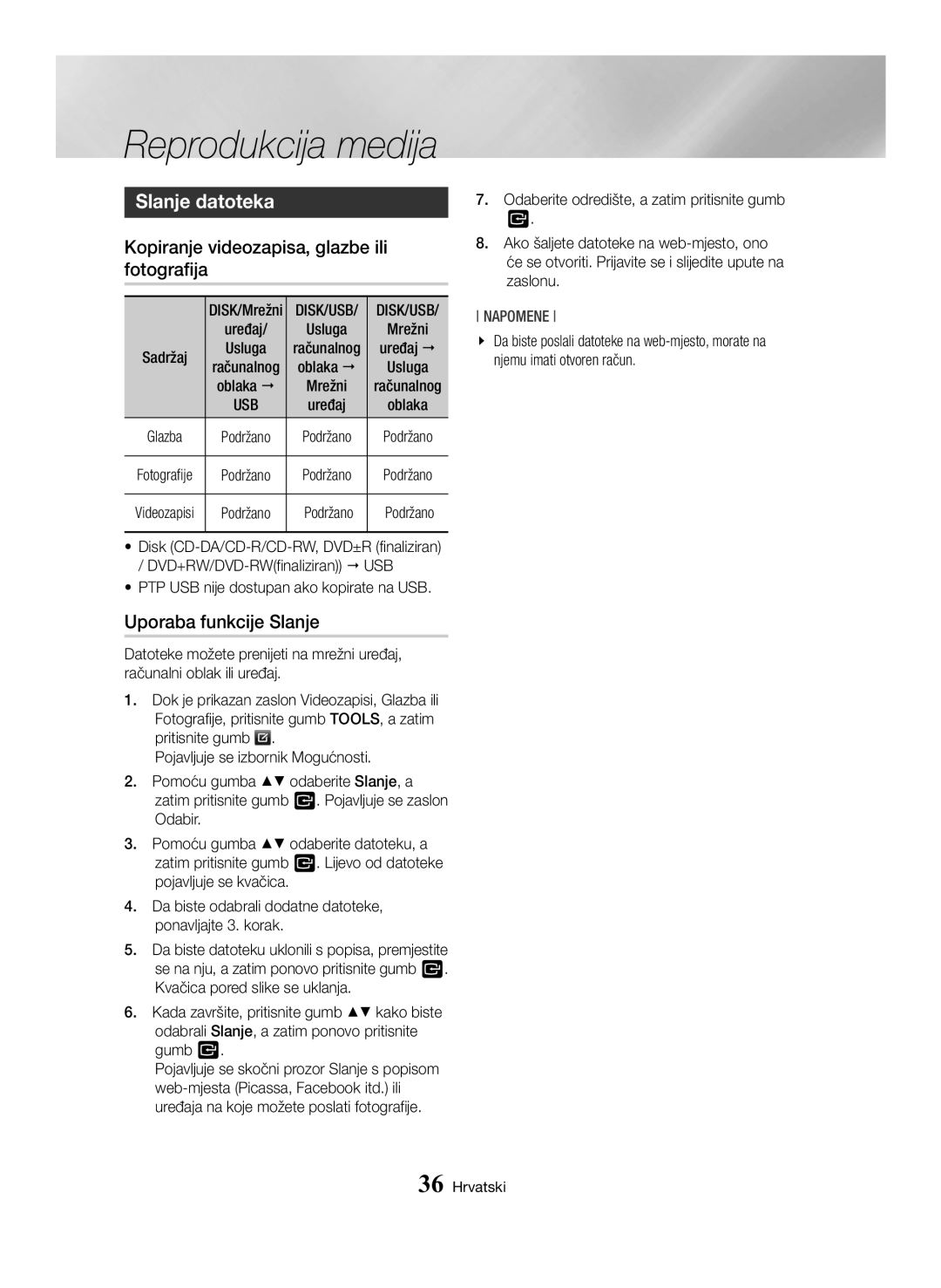 Samsung BD-H6500/EN manual Kopiranje videozapisa, glazbe ili fotografija, Uporaba funkcije Slanje 