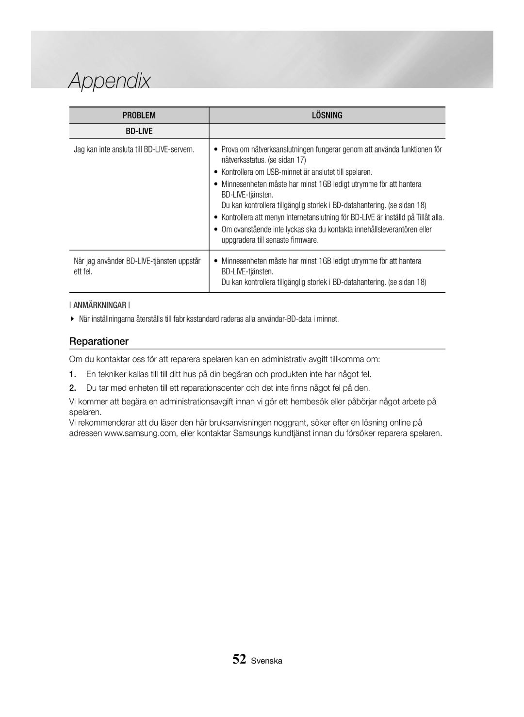 Samsung BD-H6500/XE manual Reparationer 