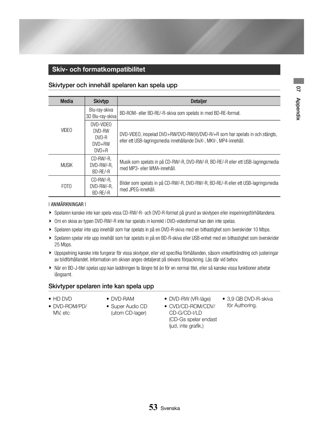 Samsung BD-H6500/XE manual Skiv- och formatkompatibilitet, Skivtyper och innehåll spelaren kan spela upp 