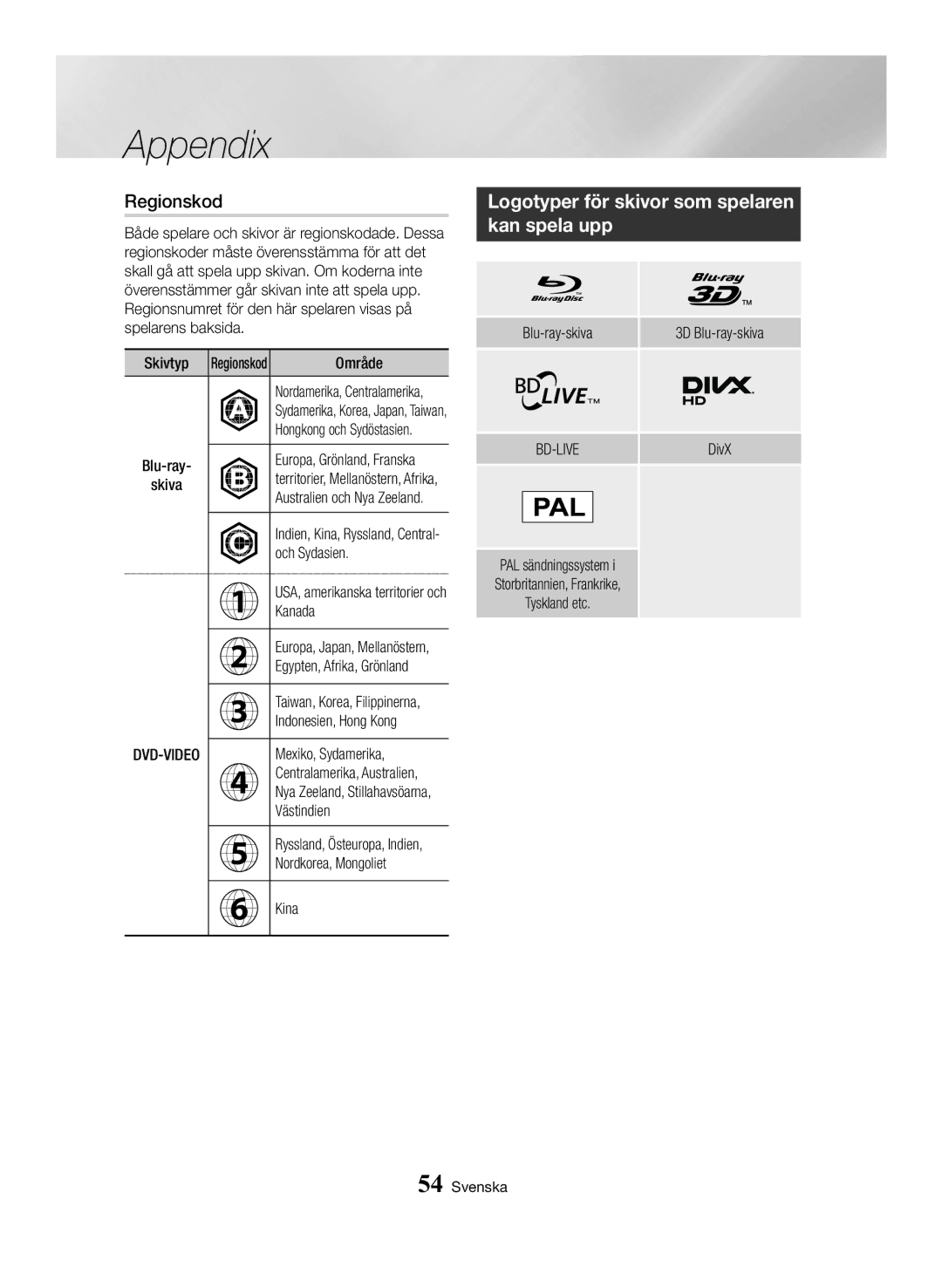 Samsung BD-H6500/XE manual Regionskod, Logotyper för skivor som spelaren kan spela upp 