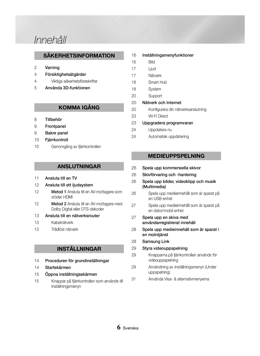 Samsung BD-H6500/XE manual Innehåll, Anslutningar 