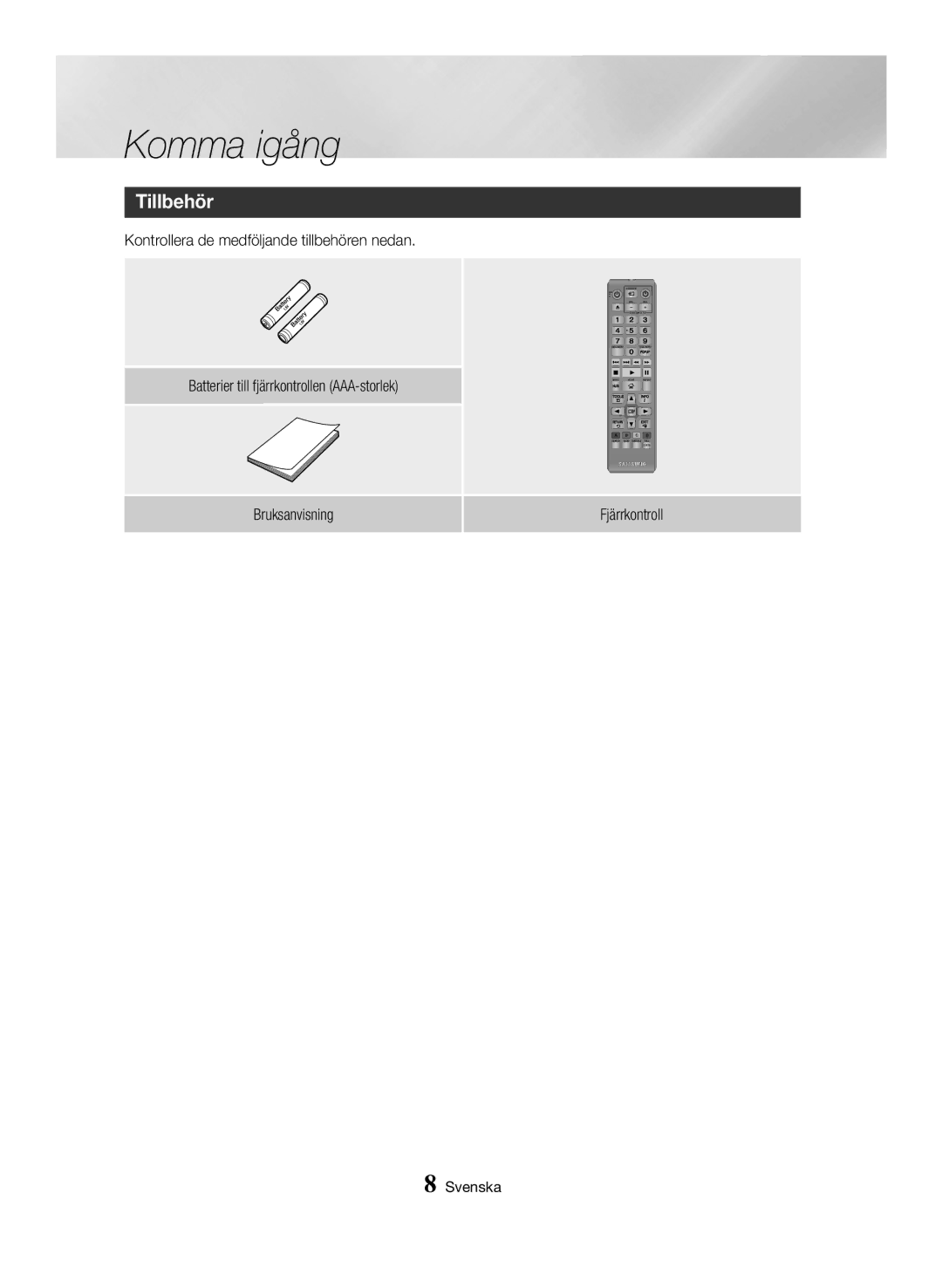 Samsung BD-H6500/XE manual Komma igång, Tillbehör, Bruksanvisning Fjärrkontroll 