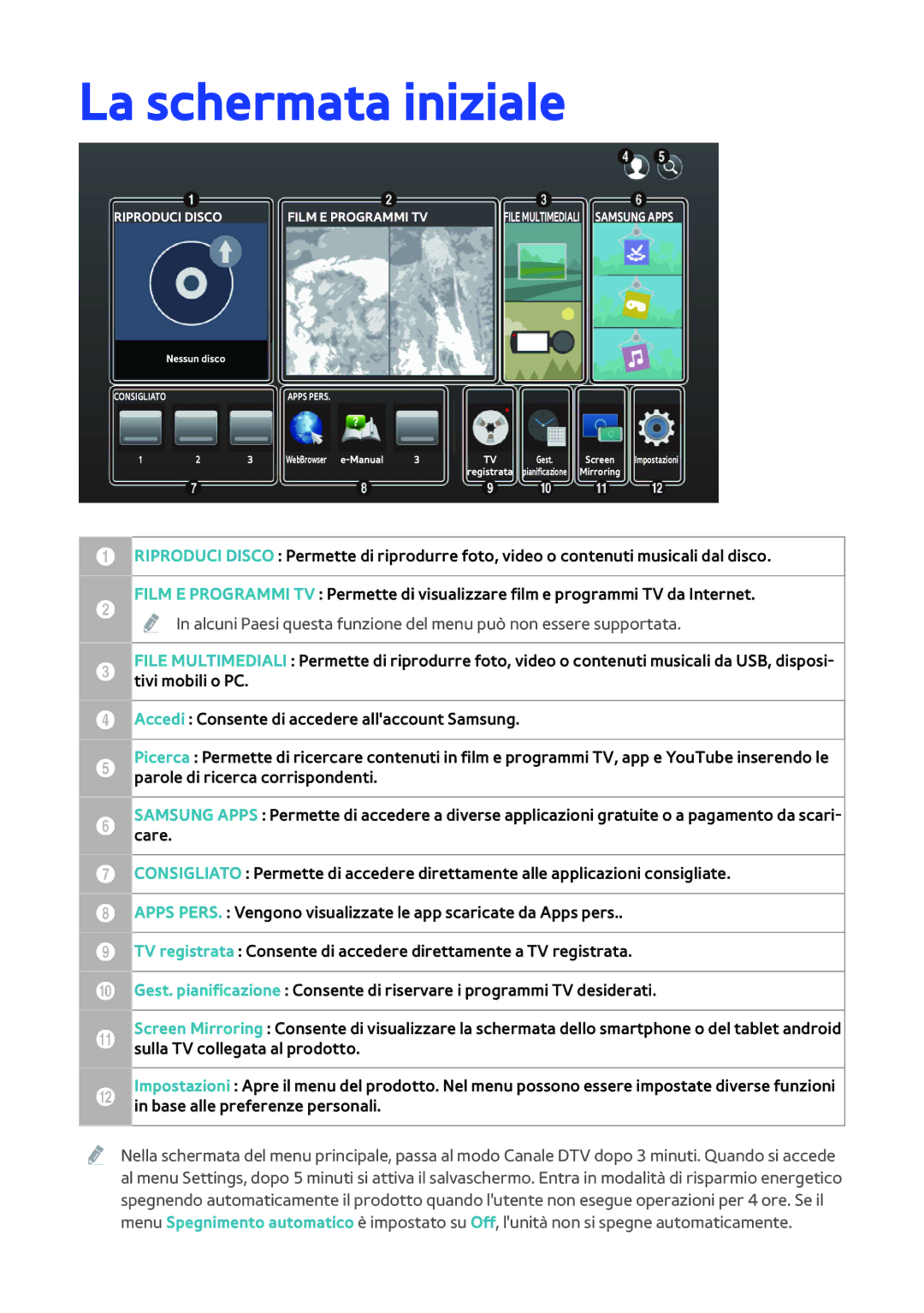 Samsung BD-H8500/ZF, BD-H8500/EN, BD-H8509S/ZG manual La schermata iniziale, Riproduci Disco Film E Programmi TV 