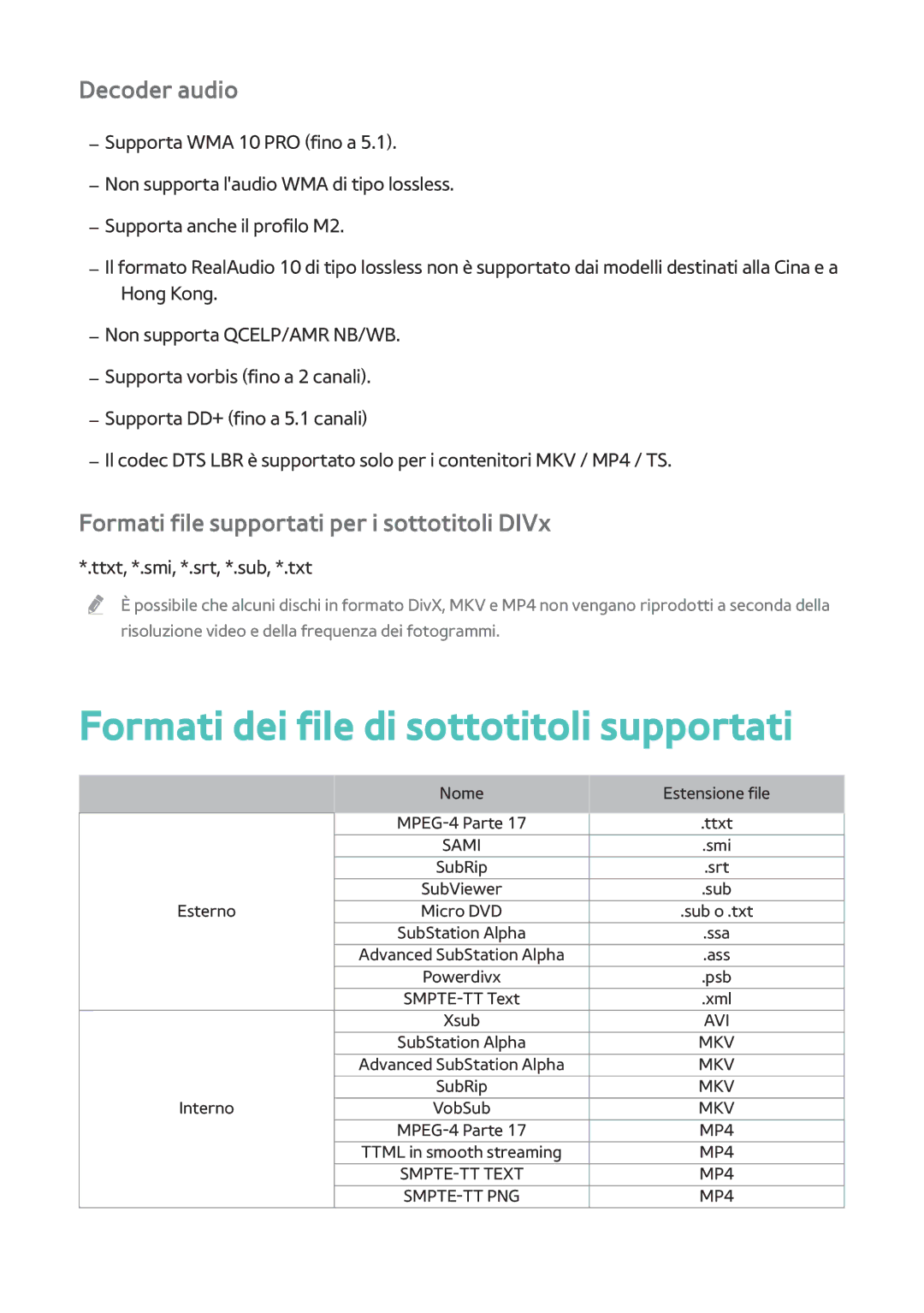 Samsung BD-H8500/ZF manual Formati dei file di sottotitoli supportati, Decoder audio, Ttxt, *.smi, *.srt, *.sub, *.txt 