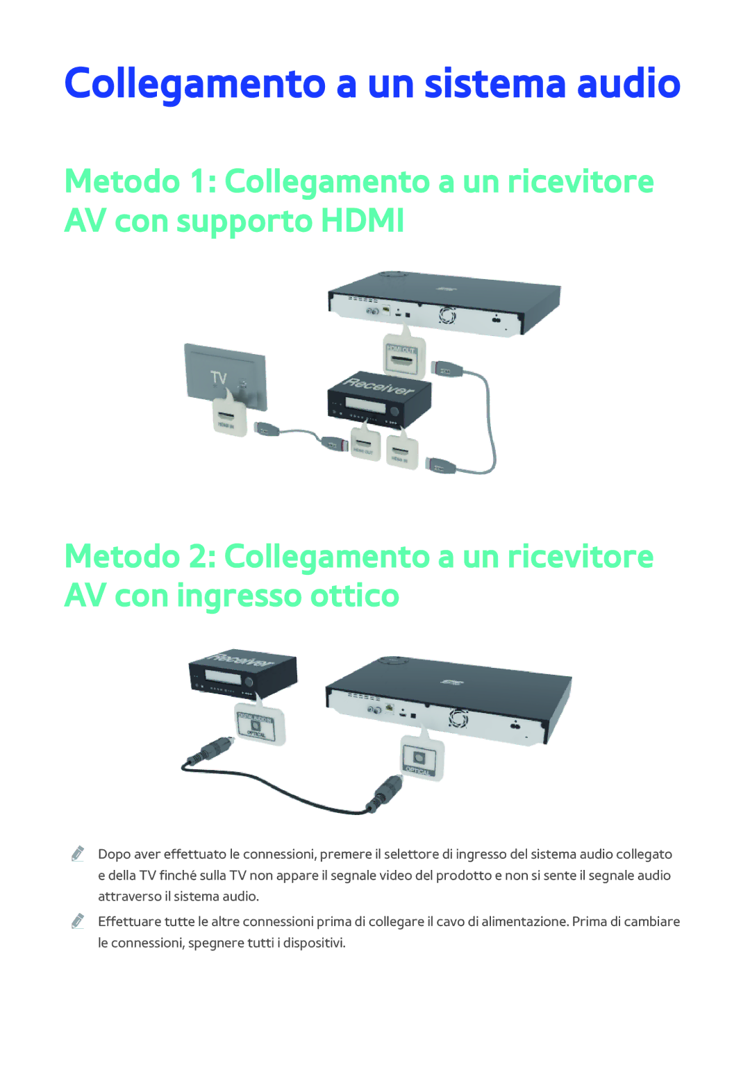 Samsung BD-H8500/ZF, BD-H8500/EN, BD-H8509S/ZG manual Collegamento a un sistema audio 