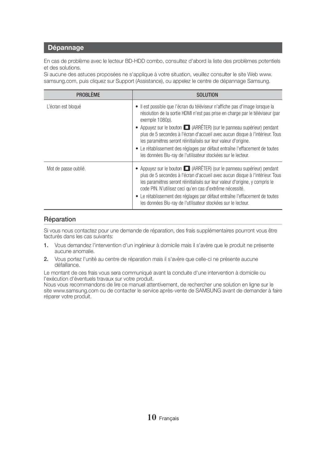 Samsung BD-H8900/EN, BD-H8500/EN, BD-H8900/ZF, BD-H8500/ZF, BD-H8500M/XU manual Dépannage, Réparation, Problème Solution 