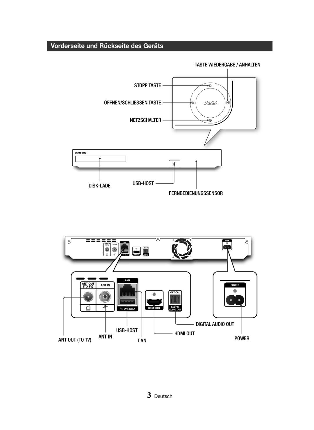 Samsung BD-H8500M/XU, BD-H8500/EN manual Vorderseite und Rückseite des Geräts, Taste Wiedergabe / Anhalten Stopp Taste 